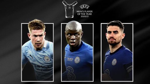 UEFA Awards 2021 Quiz | Football Quiz │ Sportz Point