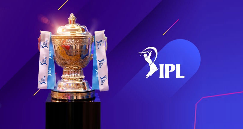 IPL 2021 Quiz │Sports Quiz │ Sportz Point